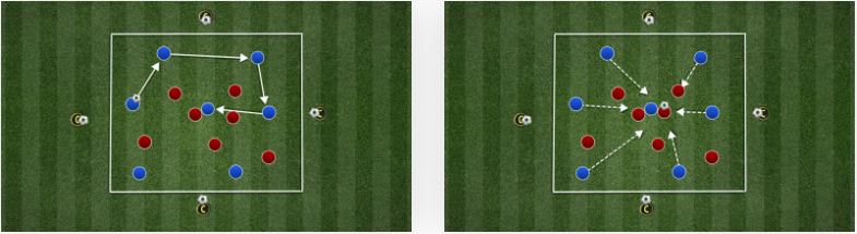 تمرین پرس متقابل در فوتبال